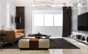 real estate in kolkata